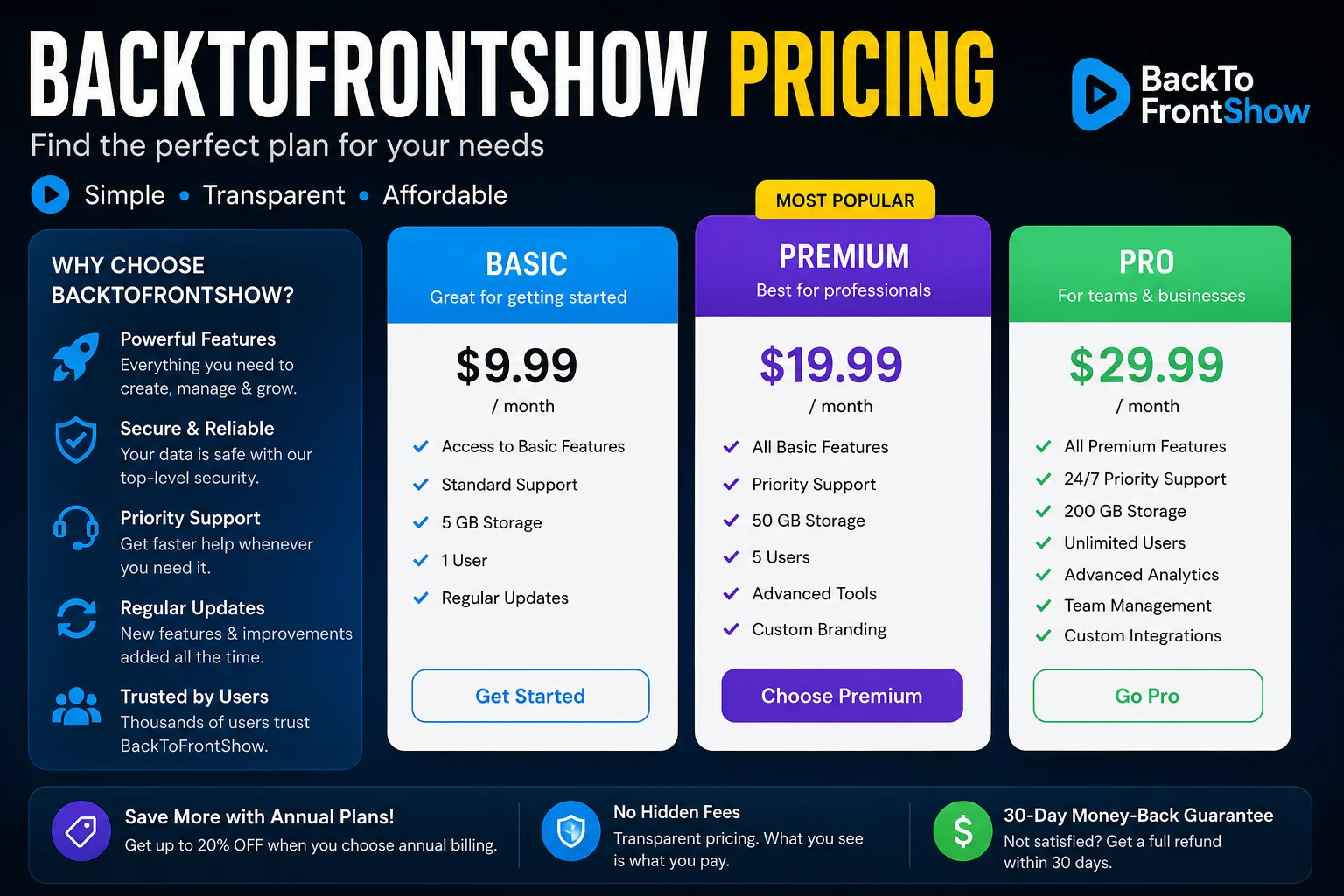 BackToFrontShow Pricing: Plans, Features, and Cost Breakdown