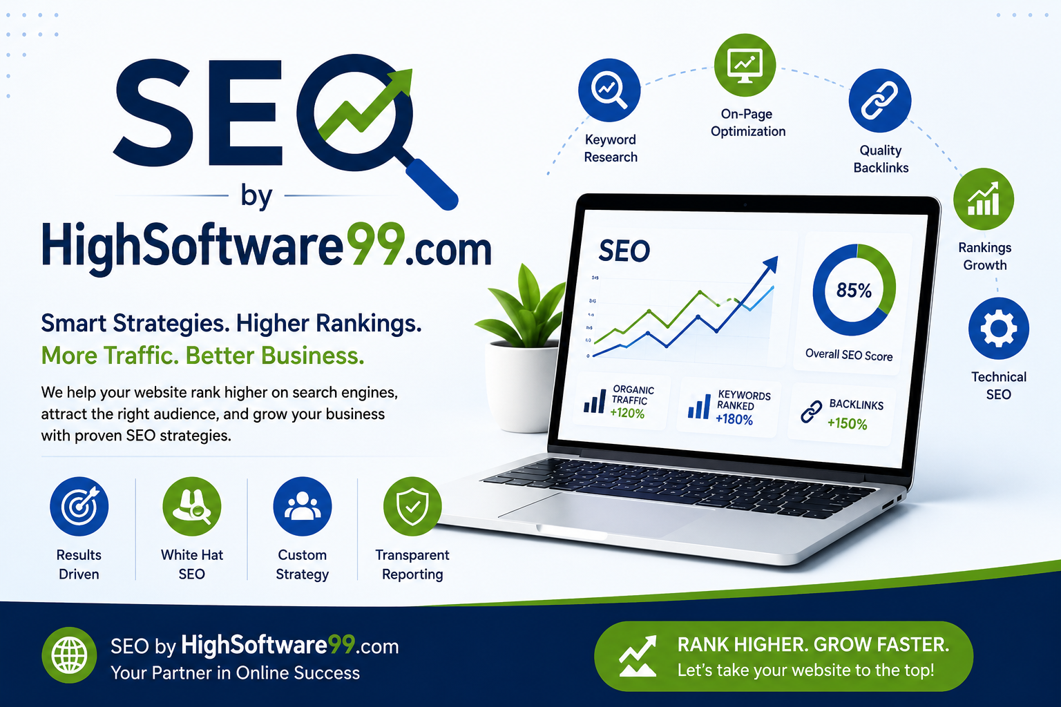 SEO by HighSoftware99.com